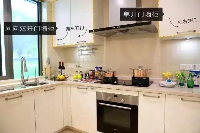 哈爾濱學區(qū)房